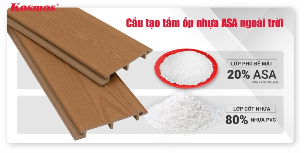 Cấu tạo tấm nhựa giả gỗ phủ ASA ngoài trời