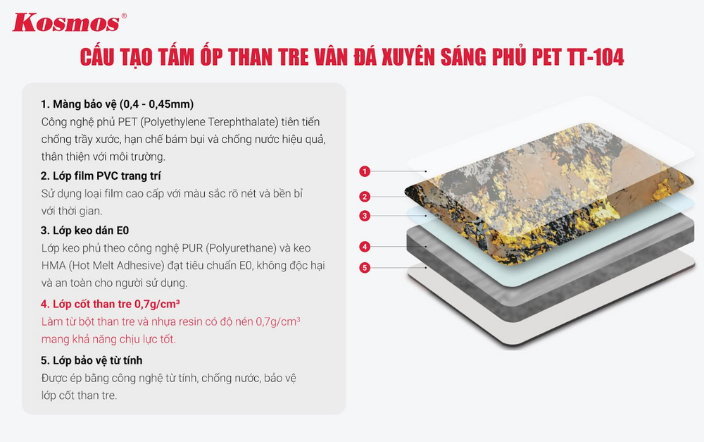 Cấu tạo tấm than tre vân đá xuyên sáng TT-104