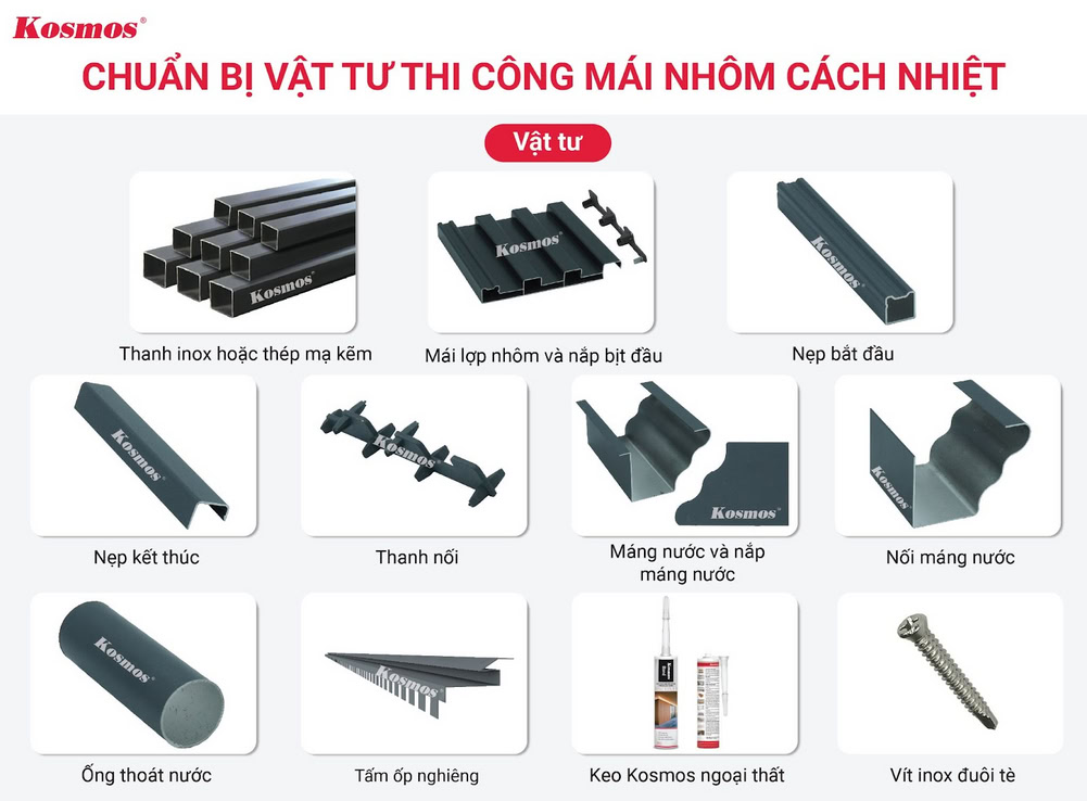 Chuẩn bị vật tư thi công tấm nhôm lợp mái hiên
