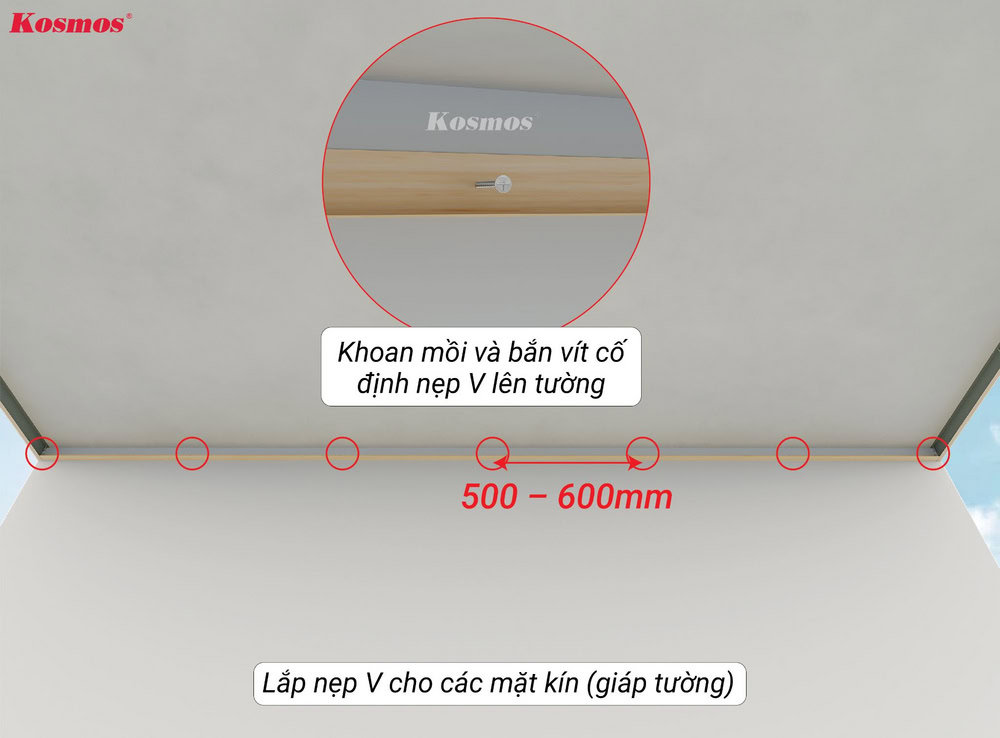 Cố định nẹp V đối với mặt giáp tường tại chiều cao trần mong muốn