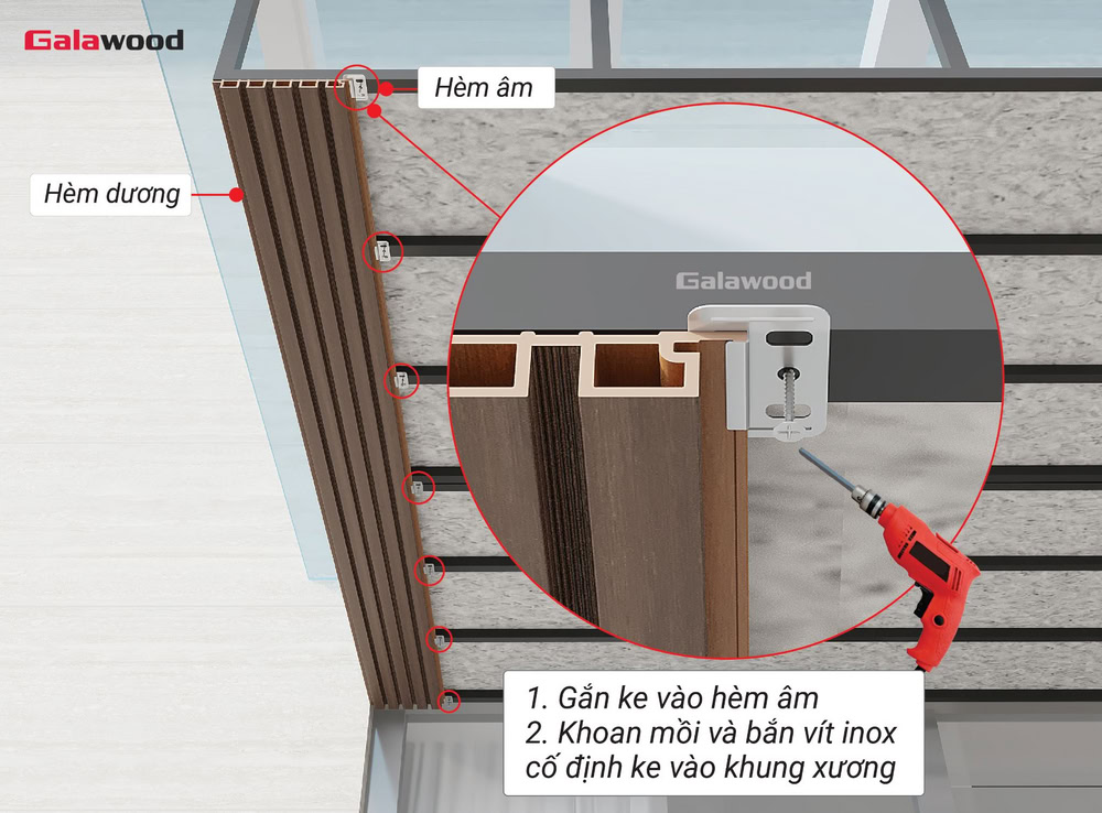 Cố định tấm ốp lam sóng G-5S190X20 lên khung xương trên trần bằng ke và vít inox