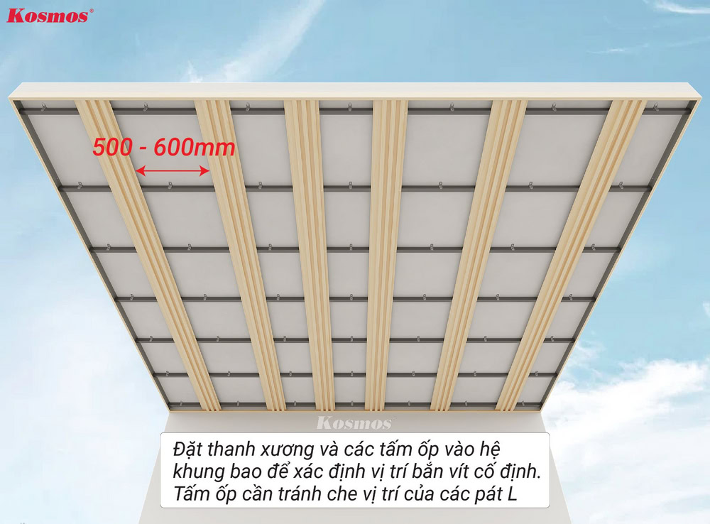 Đặt thanh xương và các tấm ốp vào hệ khung bao để xác định vị trí bắn vít cố định