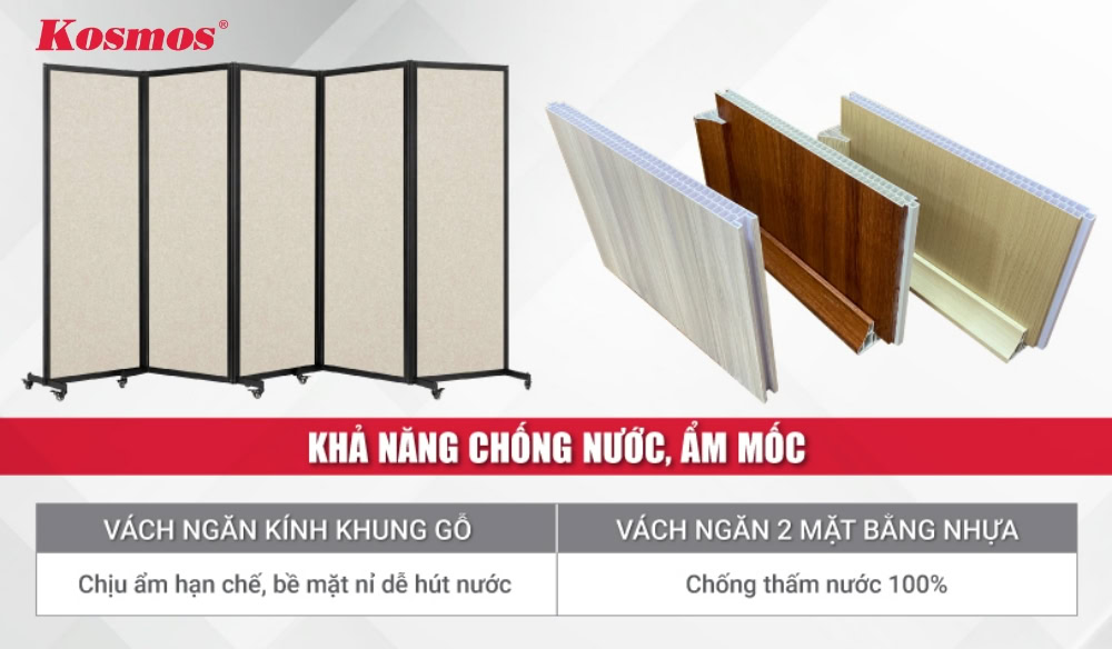 Điểm khác biệt về khả năng chống ẩm của vách ngăn nhôm - nỉ và vách ngăn nhựa