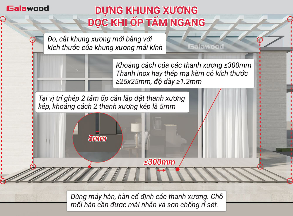Dựng khung xương dọc dưới mái kính, poly, tôn