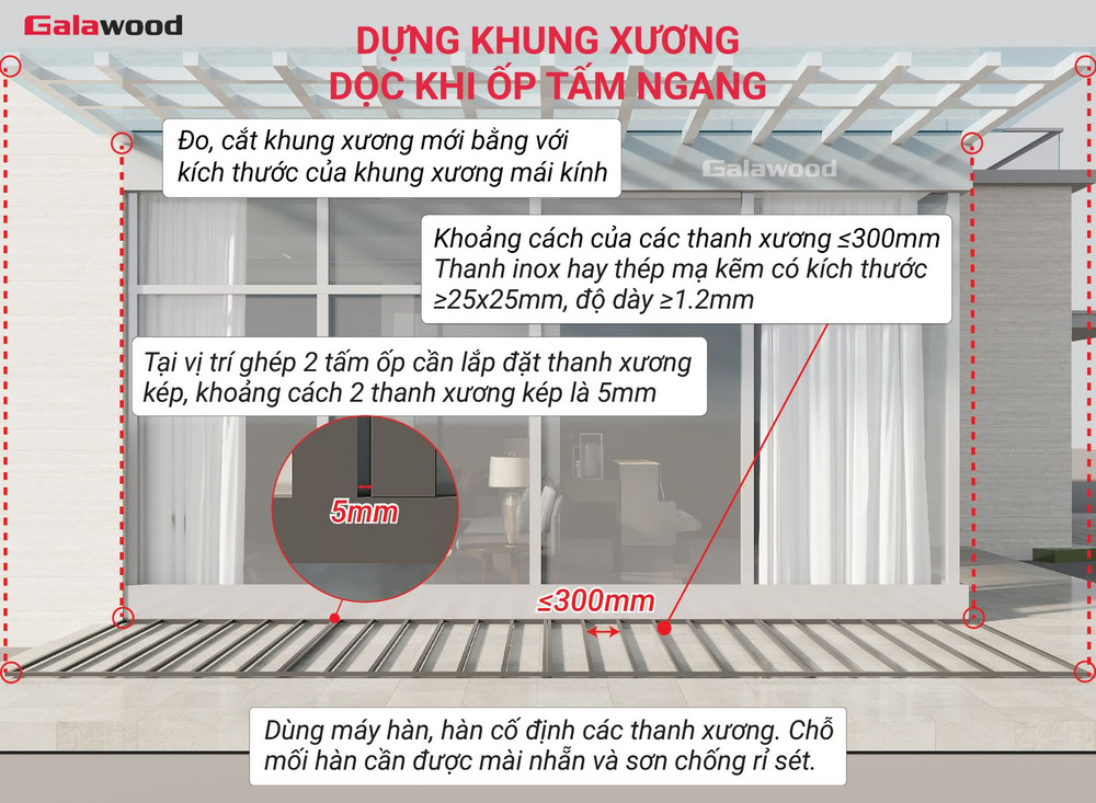 Dựng khung xương dọc dưới mái kính, poly, tôn