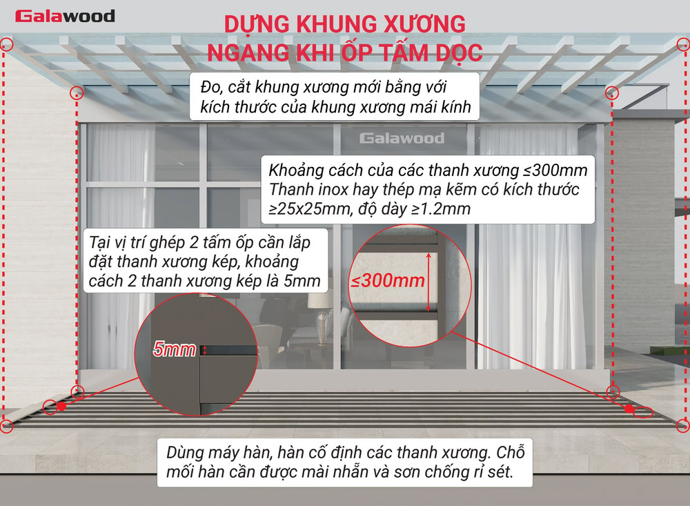 Dựng khung xương ngang dưới mái kính, poly, tôn