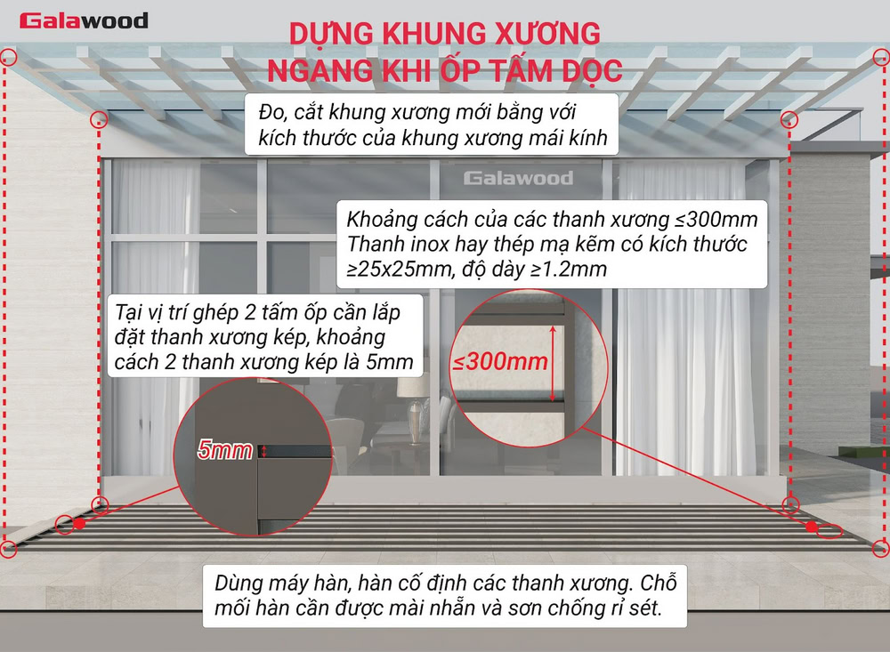 Dựng khung xương ngang dưới mái kính, poly, tôn
