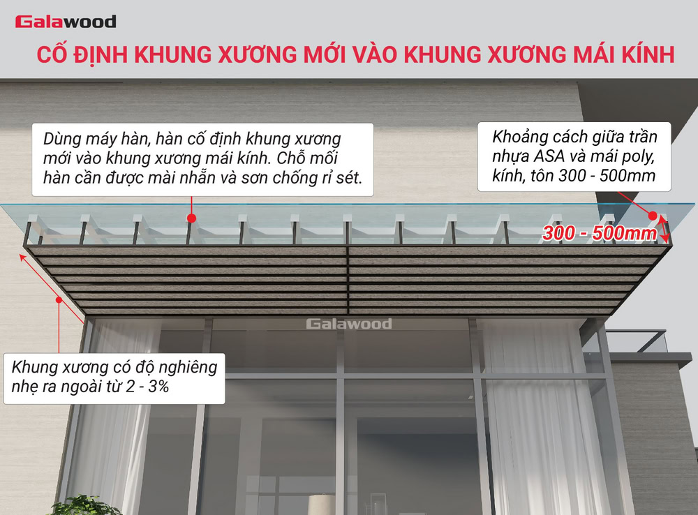 Hàn khung xương mới lên khung xương mái kính, poly, tôn