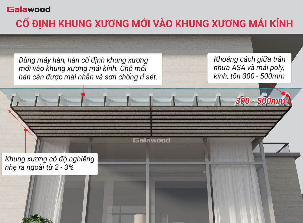 Hàn khung xương mới lên khung xương mái kính, poly, tôn