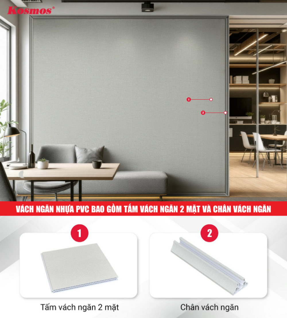 Kết cấu hoàn chỉnh của hệ vách ngăn nhựa 2 mặt