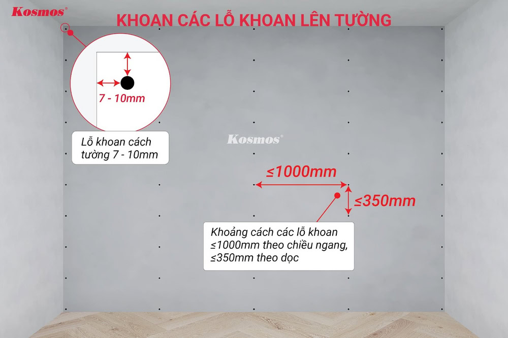 Khoan các lỗ khoan trên trường khoảng cách lỗ khoan dọc nhỏ hơn 350mm