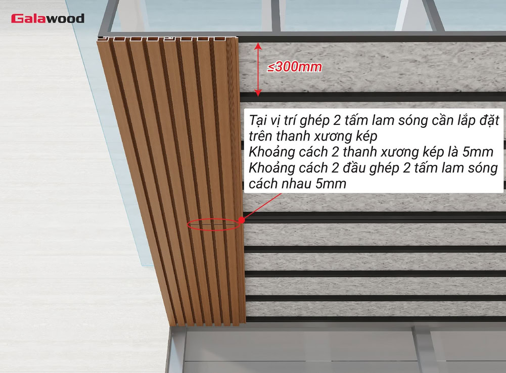 Khoảng cách giữa 2 đầu nối lam sóng nhựa ASA G-4S219X25 ở khung xương là 5mm