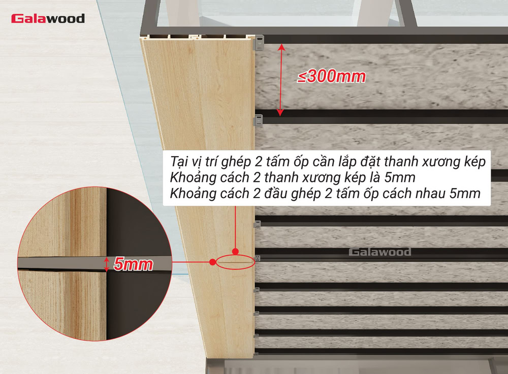 Khoảng cách giữa 2 đầu nối tấm nhựa ASA ở khung xương là 5mm