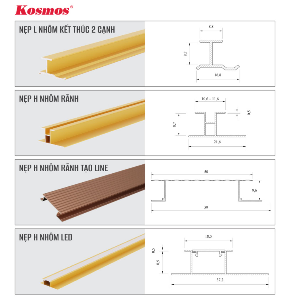 Kích thước nẹp H nhôm