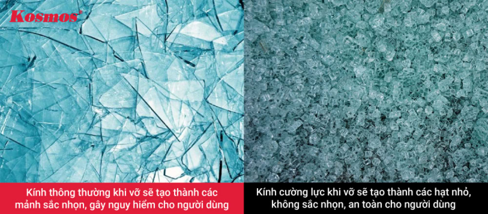 Kính cường lực mang lại độ an toàn cao cho người dùng