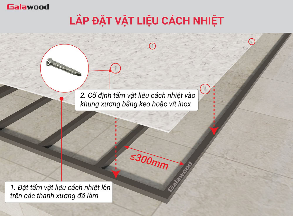 Lắp đặt vật liệu cách nhiệt trên khung xương khi thi công lam sóng nhựa asa dưới mái kính, poly, tôn.