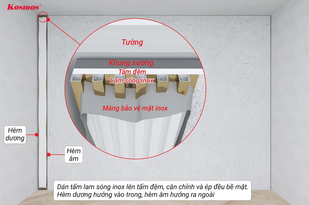 Lắp tấm inox đầu tiền, hèm dương hướng vào trong, hèm âm hướng ra ngoài