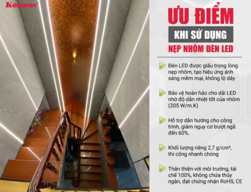 Nẹp nhôm đèn LED: Ứng dụng, phân loại, báo giá