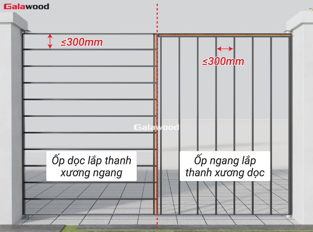Ốp cổng ngang lắp thanh xương dọc, ốp cổng dọc lắp thanh xương ngang