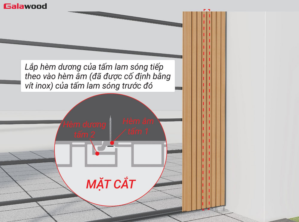Ốp dọc cổng G-4S219X25: Cố định tấm ốp thứ hai bằng vít inox tại hèm âm