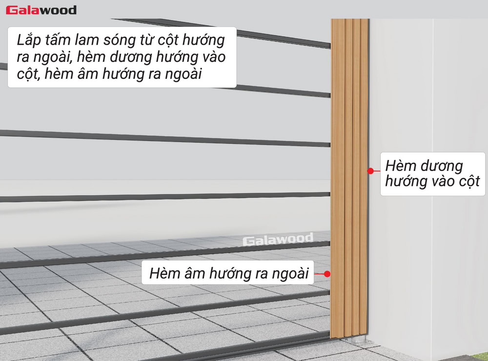 Ốp dọc cổng G-4S219X25: Lắp đặt tấm ốp đầu tiên với hèm dương hướng vào sát mặt tường, hèm âm hướng ra ngoài