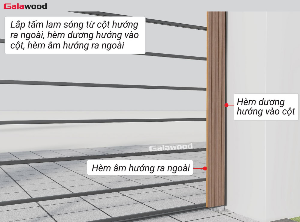 Ốp dọc cổng G-5S190X20: Lắp đặt tấm ốp đầu tiên với hèm dương hướng vào sát mặt tường, hèm âm hướng ra ngoài