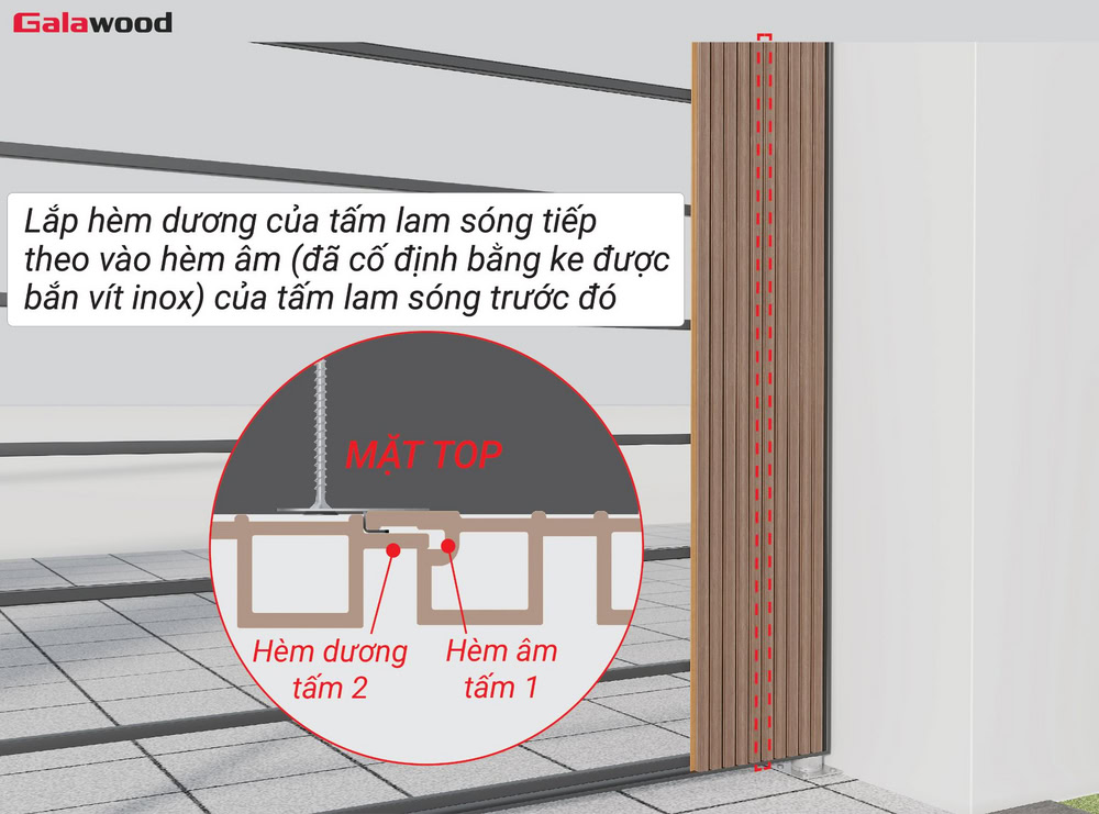Ốp dọc cổng G-5S190X20: Lắp hèm dương của tấm ốp thứ 2 vào hèm âm của tấm đầu tiên