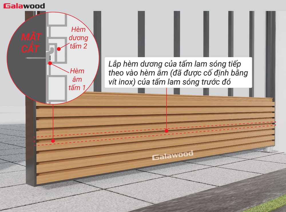 Ốp ngang cổng G-4S219X25: Cố định tấm ốp thứ hai bằng vít inox tại hèm âm