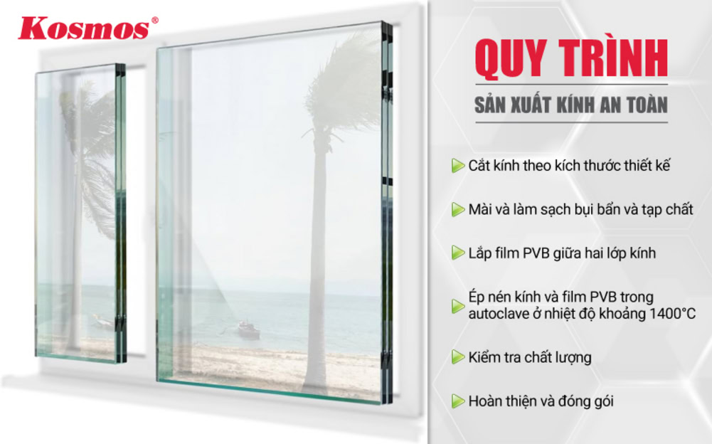 Quy trình 6 bước sản xuất kính an toàn