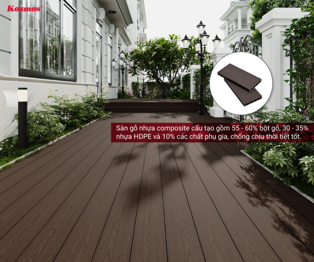 Sàn gỗ nhựa cho sân vườn ngoài trời