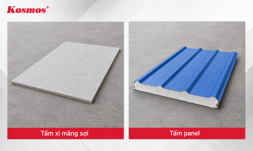 Tấm panel và tấm cemboard là hai vật liệu xây dựng hiện đại, tính ứng dụng cao Tấm panel và tấm cemboard là hai vật liệu xây dựng hiện đại, tính ứng dụng cao
