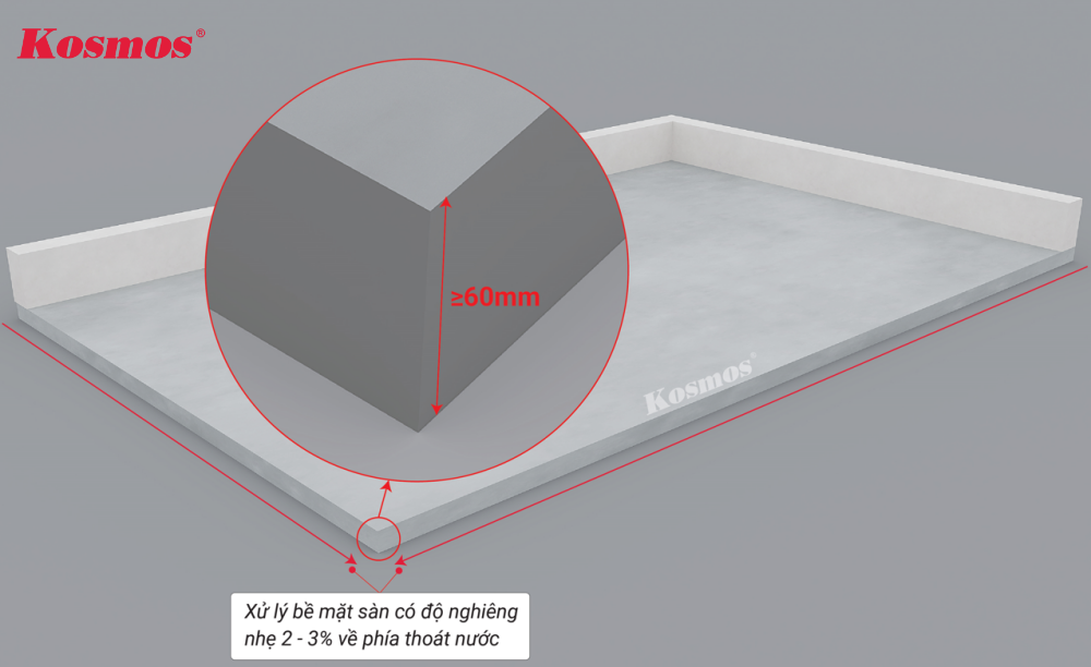 Thi công nền sàn gỗ nhựa cần có độ dốc 2 - 3% để thoát nước
