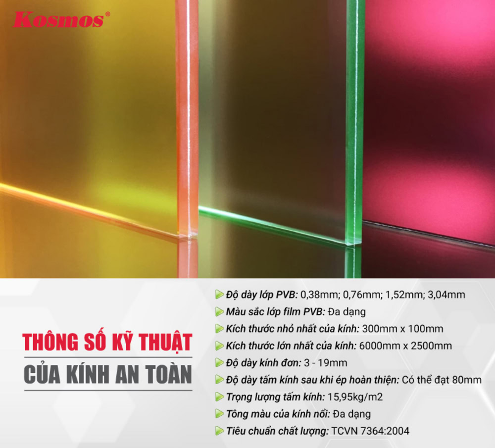 Thông số tiêu chuẩn của kính dán an toàn