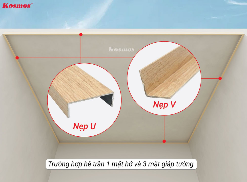 Trường hợp hệ trần 1 mặt hở – 3 mặt giáp tường
