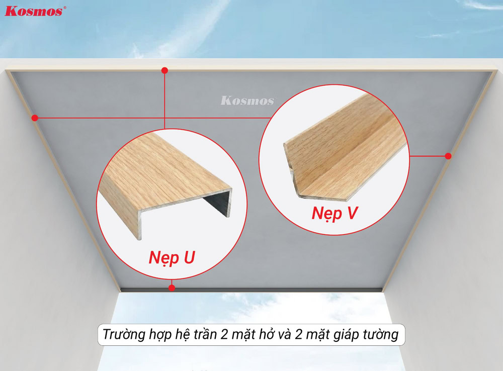 Trường hợp hệ trần 2 mặt hở – 2 mặt giáp tường