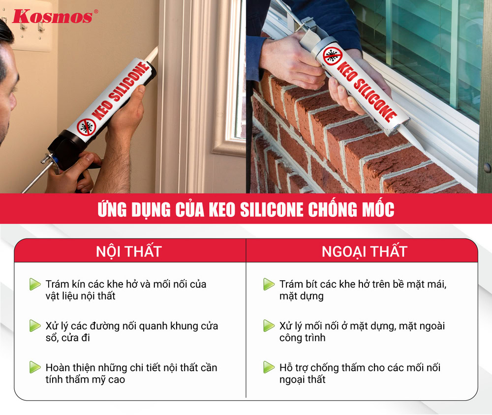 Ứng dụng của keo silicone chống mốc