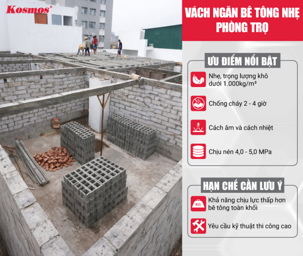 Ưu và nhược điểm của vách ngăn bê tông nhẹ phòng trọ