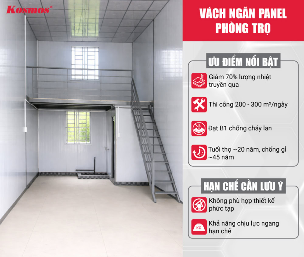 Ưu và nhược điểm của vách ngăn panel phòng trọ