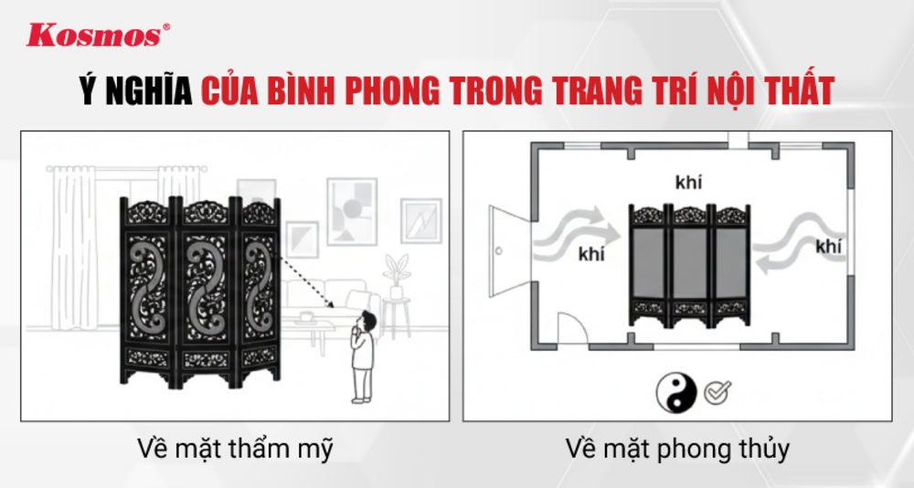 Ý nghĩa của bình phong trong trang trí nội thất