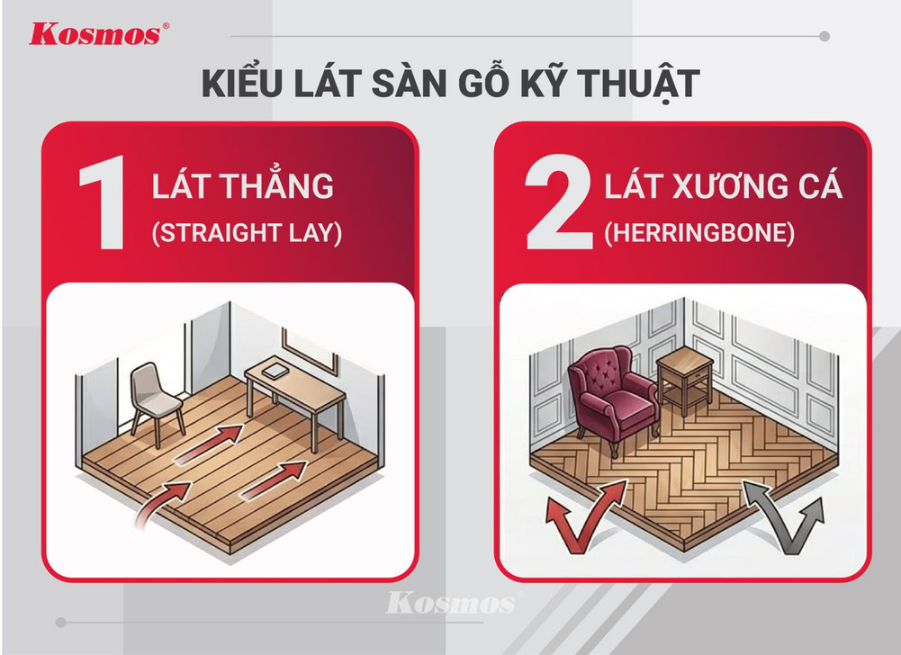2 kiểu lát sàn gỗ Engineer phổ biến