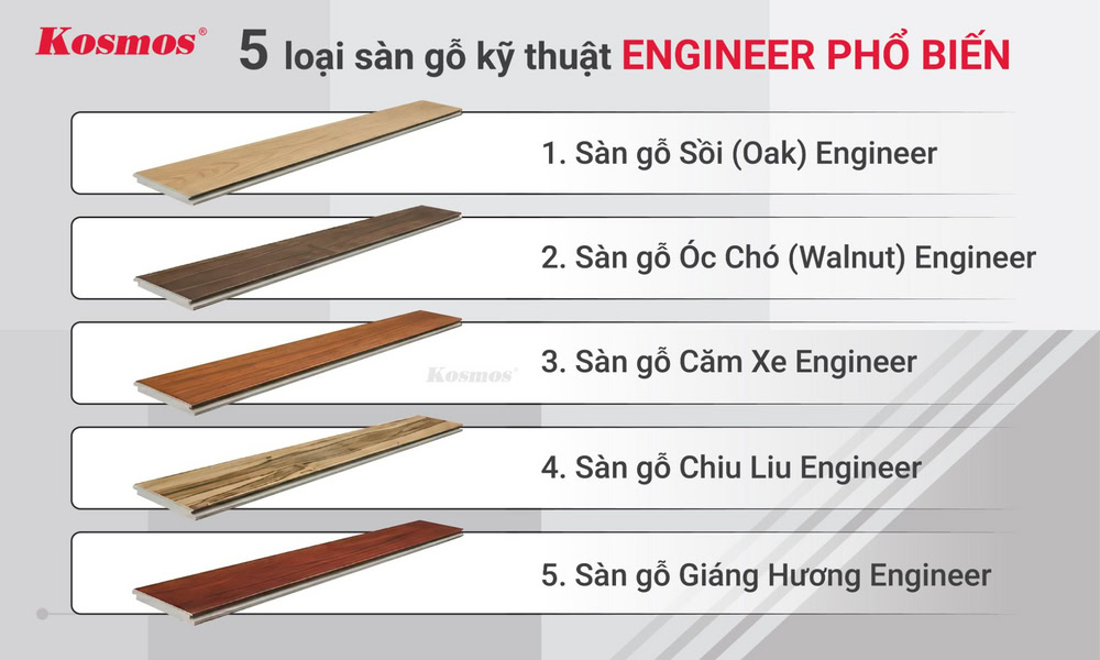 5 loại sàn gỗ kỹ thuật phổ biến dựa trên lớp gỗ bề mặt