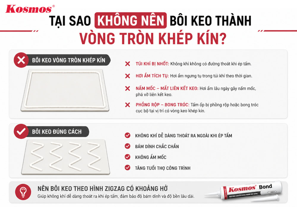 Cách bôi keo dán tấm nhựa giả đá