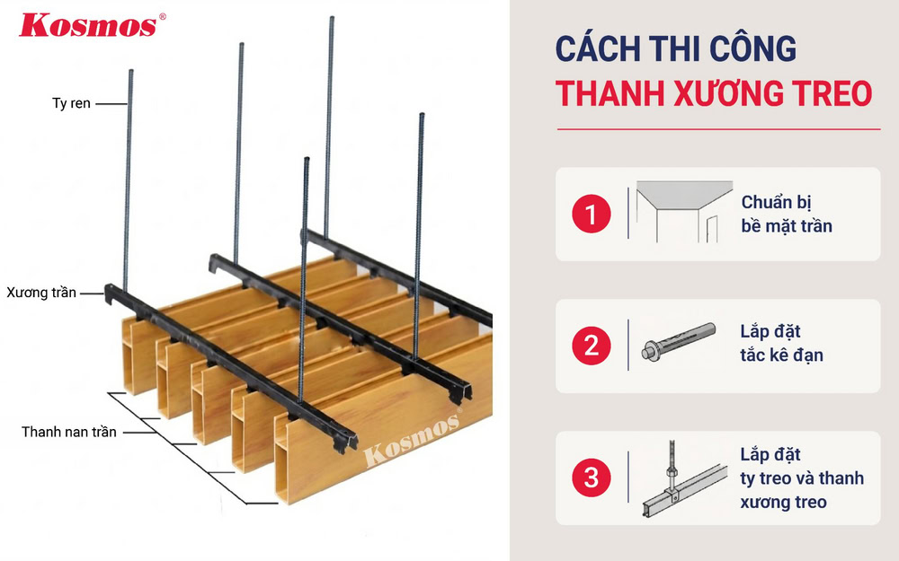 Cách thi công thanh xương treo Cách thi công thanh xương treo
