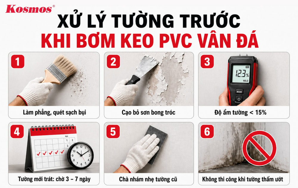 Cách xử lý tường trước khi bôi keo dán tấm PVC vân đá