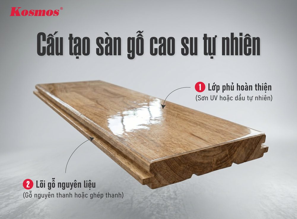 Cấu tạo của sàn gỗ cao su tự nhiên
