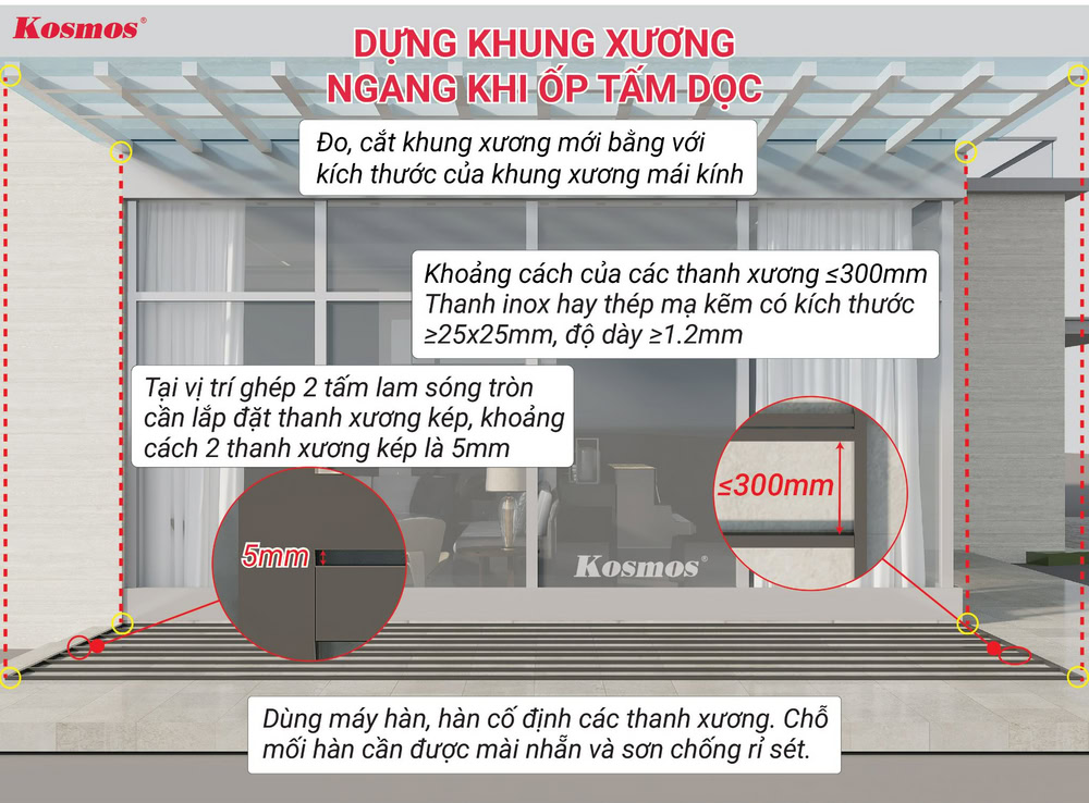 Đối với ốp trần ngang khoảng cách giữa các thanh xương ≤30cm theo chiều dọc.