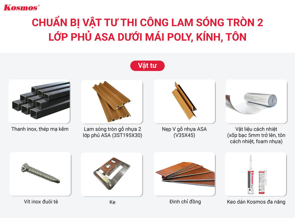 8 loại vật tư thi công ốp trần lam sóng tròn gỗ nhựa 2 lớp phủ ASA dưới mái poly, kính, tôn