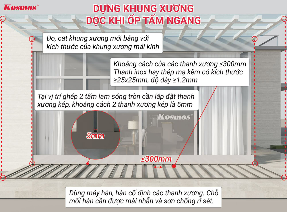 Lắp đặt khung xương ốp trần ngang cho lam sóng tròn gỗ nhựa 2 lớp phủ ASA dưới mái poly, kính, tôn