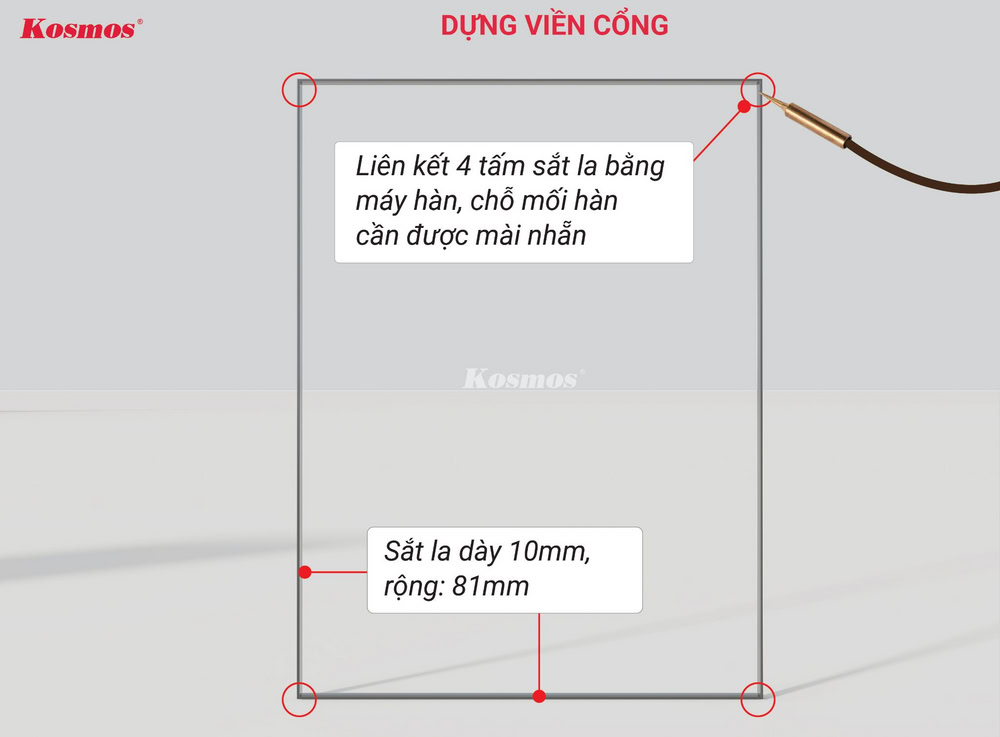 Lắp đặt viền cổng
