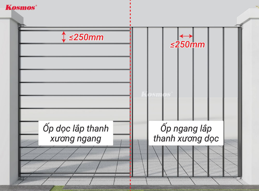 Ốp dọc lắp thanh xương ngang, ốp ngang lắp thanh xương dọc